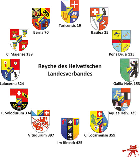 Reyche d. Helv. Landesverbandes